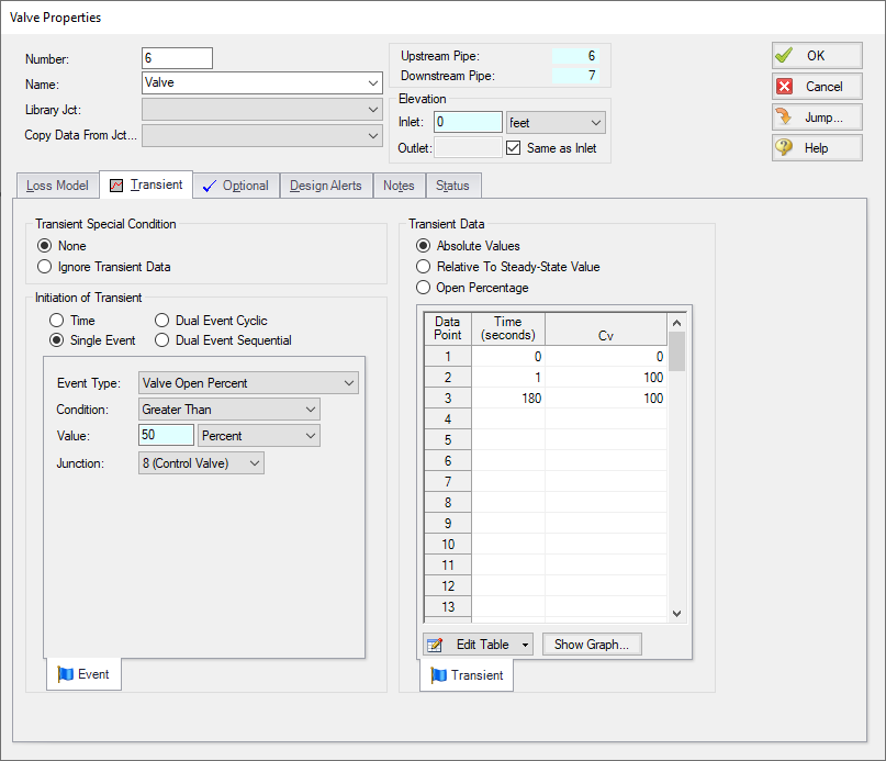 The Transient tab of the Valve Properties window with transient opening data entered for valve J6